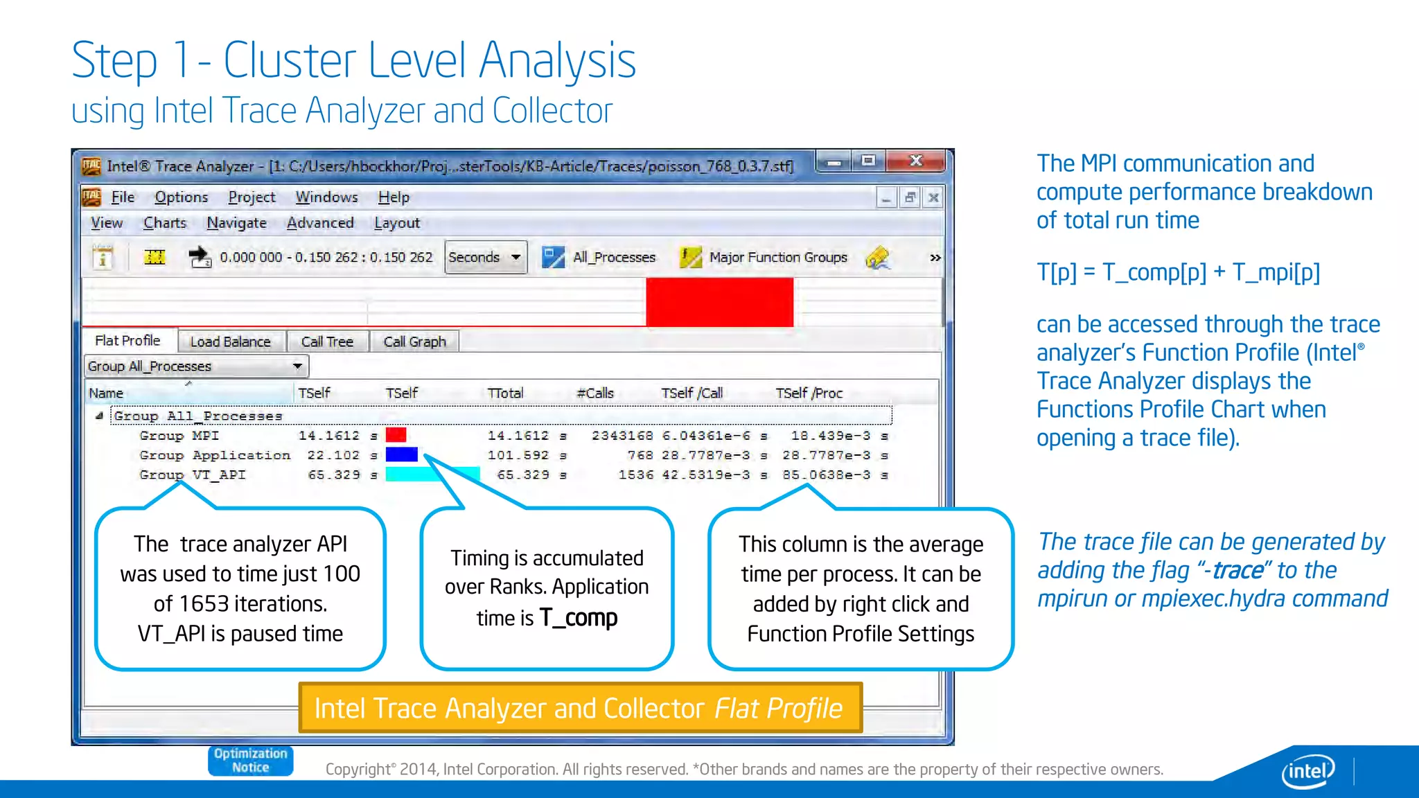 Copyright© 2014, Intel Corporation. All rights reserved. *Other brands and names are the property of their respective owners.
Step 1- Cluster Level Analysis
using Intel Trace Analyzer and Collector
The MPI communication and
compute performance breakdown
of total run time
T[p] = T_comp[p] + T_mpi[p]
can be accessed through the trace
analyzer’s Function Profile (Intel®
Trace Analyzer displays the
Functions Profile Chart when
opening a trace file).
The trace file can be generated by
adding the flag “-trace” to the
mpirun or mpiexec.hydra command
The trace analyzer API
was used to time just 100
of 1653 iterations.
VT_API is paused time
Timing is accumulated
over Ranks. Application
time is T_comp
This column is the average
time per process. It can be
added by right click and
Function Profile Settings
Intel Trace Analyzer and Collector Flat Profile
 