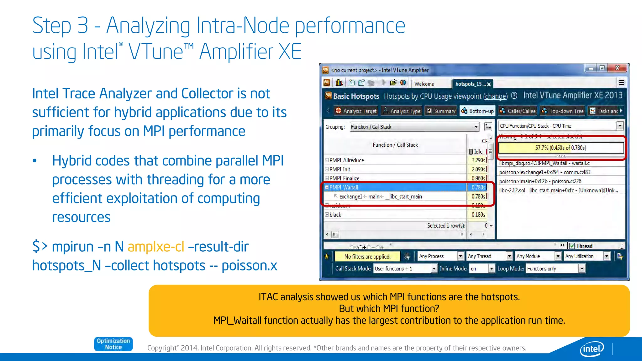 Copyright© 2014, Intel Corporation. All rights reserved. *Other brands and names are the property of their respective owners.
Step 3 - Analyzing Intra-Node performance
using Intel® VTune™ Amplifier XE
Intel Trace Analyzer and Collector is not
sufficient for hybrid applications due to its
primarily focus on MPI performance
• Hybrid codes that combine parallel MPI
processes with threading for a more
efficient exploitation of computing
resources
$> mpirun –n N amplxe-cl –result-dir
hotspots_N –collect hotspots -- poisson.x
ITAC analysis showed us which MPI functions are the hotspots.
But which MPI function?
MPI_Waitall function actually has the largest contribution to the application run time.
 