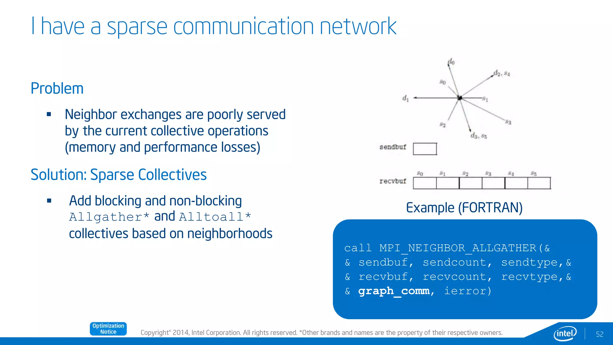 Copyright© 2014, Intel Corporation. All rights reserved. *Other brands and names are the property of their respective owners.
I have a sparse communication network
Problem
 Neighbor exchanges are poorly served
by the current collective operations
(memory and performance losses)
Solution: Sparse Collectives
 Add blocking and non-blocking
Allgather* and Alltoall*
collectives based on neighborhoods
52
call MPI_NEIGHBOR_ALLGATHER(&
& sendbuf, sendcount, sendtype,&
& recvbuf, recvcount, recvtype,&
& graph_comm, ierror)
Example (FORTRAN)
 