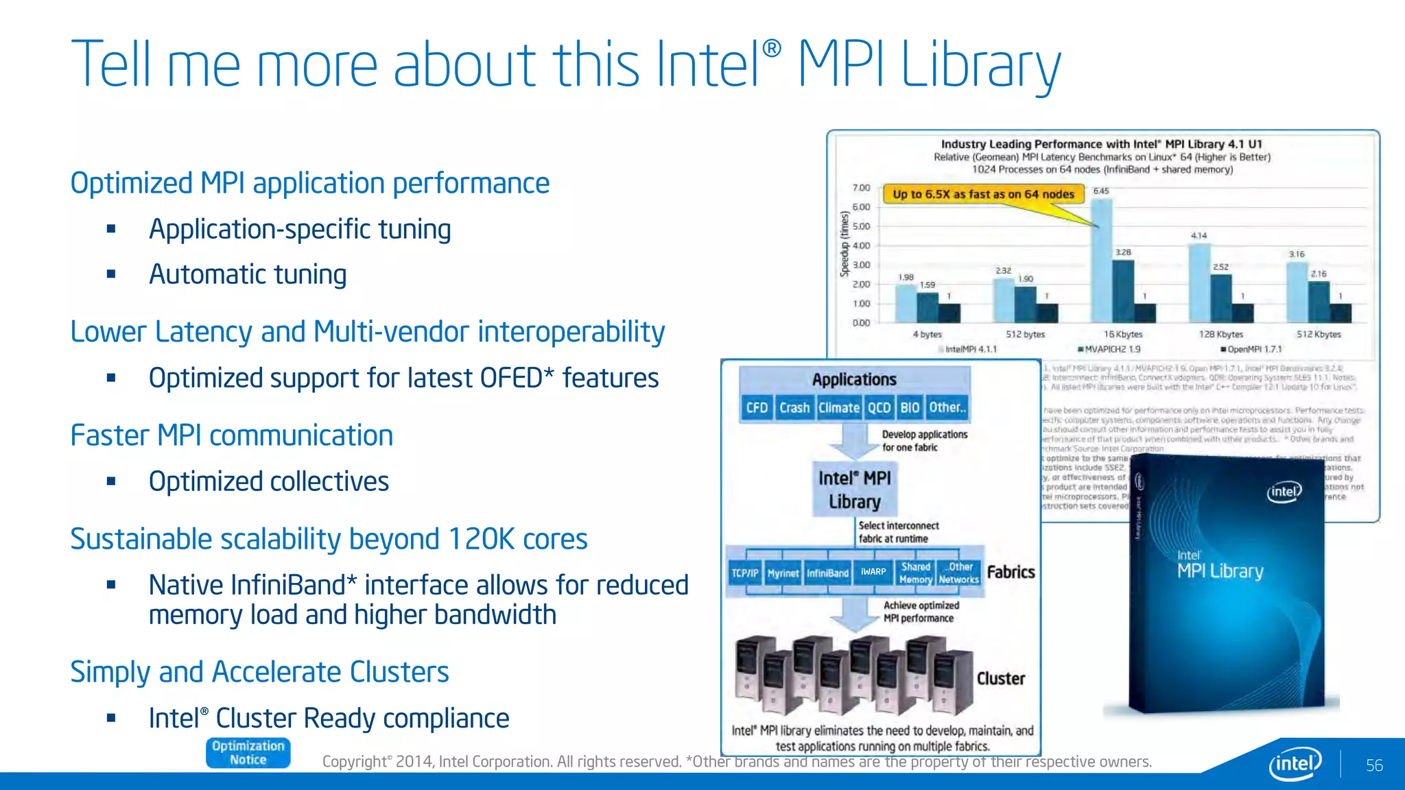Copyright© 2014, Intel Corporation. All rights reserved. *Other brands and names are the property of their respective owners.
Tell me more about this Intel® MPI Library
Optimized MPI application performance
 Application-specific tuning
 Automatic tuning
Lower Latency and Multi-vendor interoperability
 Optimized support for latest OFED* features
Faster MPI communication
 Optimized collectives
Sustainable scalability beyond 120K cores
 Native InfiniBand* interface allows for reduced
memory load and higher bandwidth
Simply and Accelerate Clusters
 Intel® Cluster Ready compliance
56
iWARPiWARP
 