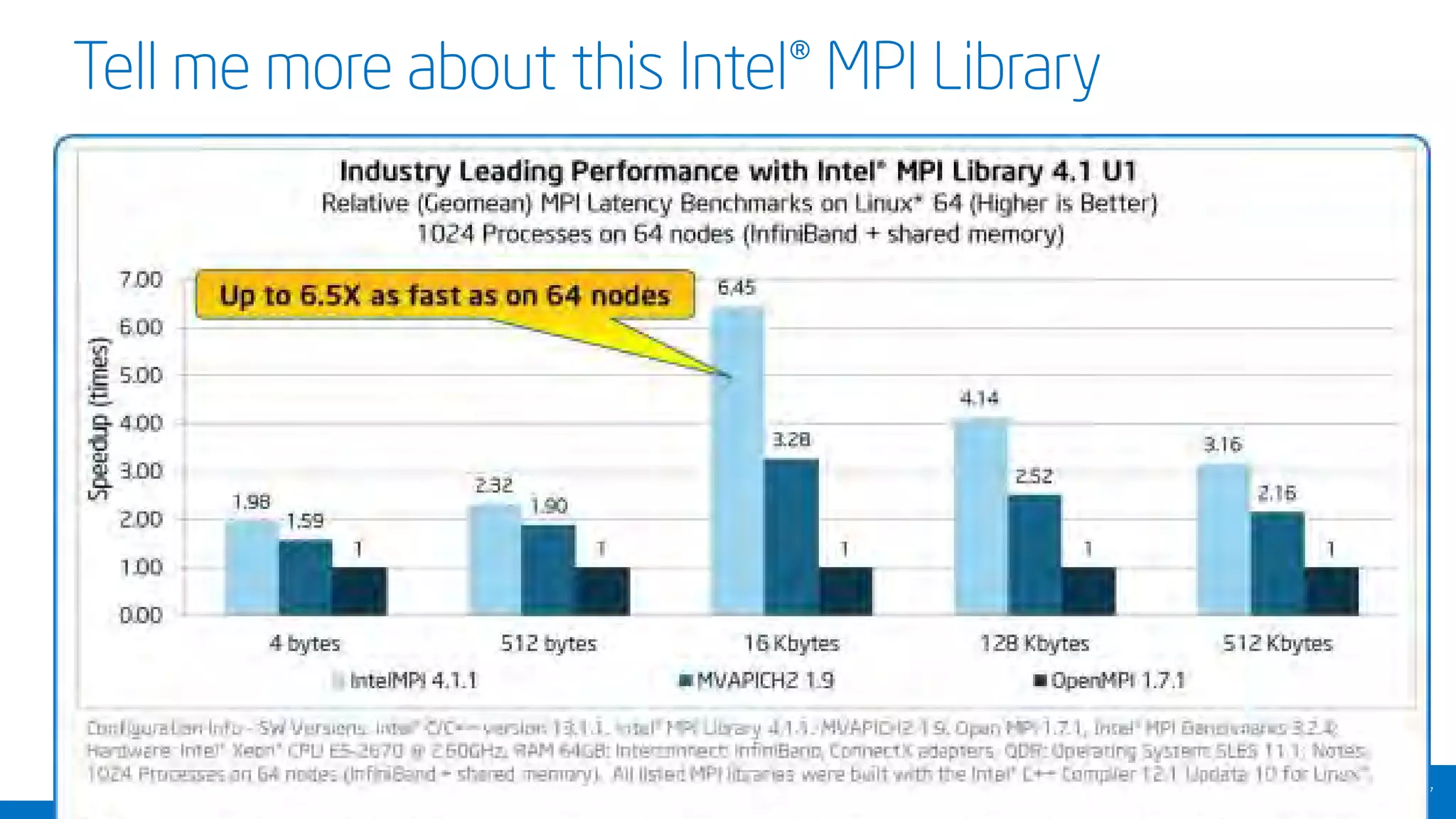 Copyright© 2014, Intel Corporation. All rights reserved. *Other brands and names are the property of their respective owners.
Tell me more about this Intel® MPI Library
Optimized MPI application performance
 Application-specific tuning
 Automatic tuning
Lower Latency and Multi-vendor interoperability
 Optimized support for latest OFED* features
Faster MPI communication
 Optimized collectives
Sustainable scalability beyond 120K cores
 Native InfiniBand* interface allows for reduced
memory load and higher bandwidth
Simply and Accelerate Clusters
 Intel® Cluster Ready compliance
57
iWARPiWARP
 