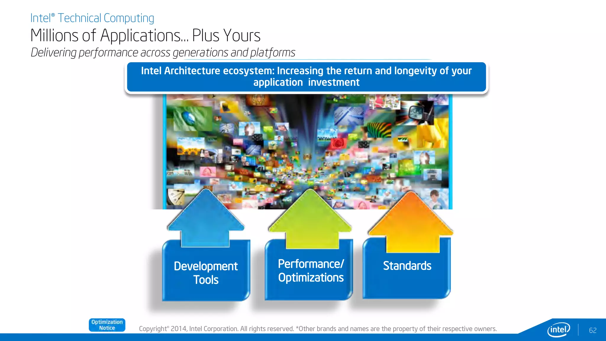 Copyright© 2014, Intel Corporation. All rights reserved. *Other brands and names are the property of their respective owners.
Intel® Technical Computing
Millions of Applications… Plus Yours
Delivering performance across generations and platforms
62
Today
Development
Tools
Performance/
Optimizations
Standards
Intel Architecture ecosystem: Increasing the return and longevity of your
application investment
 