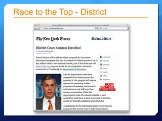 Race to the Top - District

                     Education
 