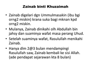 Zainab binti Khuzaimah
• Zainab digelari dgn Ummulmasakin (ibu bgi
orng2 miskin) krana suka bagi mknan kpd
orng2 miskin.
• Mulanya, Zainab dinikahi olh Abdullah bin
jahsy dan suaminya wafat masa perang Uhud.
• Setelah suaminya wafat, Rasulullah menikahi
Zainab.
• Hanya dlm 2@3 bulan mendampingi
Rasulullah saw, Zainab kembali ke sisi Allah.
(ade pendapat sejarawan kta 8 bulan)
 