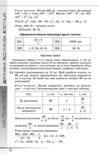 12
ДЕРЖАВНАПІДСУМКОВААТЕСТАЦІЯМАТЕМАТИКА
Розв’язанн я. Нехай А(0; y) – шукана точка. За умовою
AM = AN, а тому AM2 = AN2. Маємо: ;
.
Тоді .
Отже, А(0; 2) – шукана точка.
Відповідь. (0; 2).
Оформлення бланка відповідей другої частини
2.1 2.3 6450 грн.
2.2 (–2; 8), (3; 3) 2.4 (0; 2)
Частина третя
Розв’язання завдань 3.1–3.3 повинні мати обґрунтування. У них по­
трібно записати послідовні логічні дії та пояснення, зробити посилання
на математичні факти, з яких випливає те чи інше твердження. Якщо
по­трібно, проілюструйте розв’язання схемами, графіками, таблицями.
3.1.	Автобус запізнювався на 12 хв. Щоб прибути вчасно, за
90 км від пункту призначення він збільшив швидкість
на 5 км/год. За який час мав проїхати автобус 90 км за
розкладом?
Розв’язання. Нехай швидкість автобуса за розкла-
дом – х км/год. Систематизуємо дані у вигляді таблиці.
Рух s, км v, км/год t, год
За розкладом 90 х
Після збільшення
швидкості
90 х + 5
Оскільки величина на 12 хв =  год =  год менша за
величину , то маємо рівняння: .
Розв’яжемо одержане рівняння:
; ;
; ; .
 
