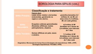 Classificação e tratamento
Sífilis Primária
Cancro duro
Lesão única, indolor e de bordas
endurecidas, geralmente na
vagina e colo uterino.
penicilina benzatina 2,4
milhões UI, via IM, em
dose única (1,2 milhões,
IM, em cada glúteo);
4,8 milões UI IM
Divididas em 2 doses de
2,4 milhões com intervalo
de 7 dias
7,2 milões UI IM
Divididas em 3 doses de
2,4 milhões com intervalo
de 7 dias cada
Sífilis
Secundária
Erupções cutâneas generalizadas
(Roséolas sifilíticas), lesões
palmoplantares, alopécia.
Sífilis Terciária Gomas sifilíticas em pele, ossos
e cérebro.
Diagnóstico: Microscopia de Campo Escuro;Sorologias não treponêmicas: VDRL e RPR;
Sorologias treponêmicas: FTA-ABS e TPHA.
SOROLOGIA PARA SÍFILIS (VDRL)
 