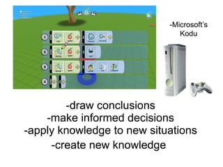 -draw conclusions -make informed decisions -apply knowledge to new situations -create new knowledge   -Microsoft’s Kodu 