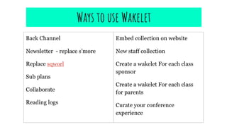 Ways to use Wakelet
Back Channel
Newsletter - replace s’more
Replace sqworl
Sub plans
Collaborate
Reading logs
Embed collection on website
New staff collection
Create a wakelet For each class
sponsor
Create a wakelet For each class
for parents
Curate your conference
experience
 