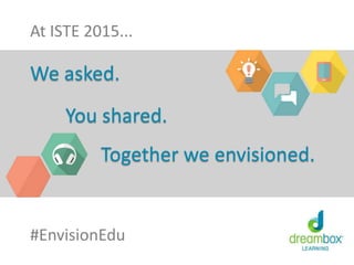 At ISTE 2015...
We asked.
You shared.
Together we envisioned.
#EnvisionEdu
 