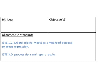 ISTE Standards: Redefining Education | PPTX