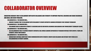COLLABORATOR OVERVIEW
EDUCATORS DEDICATE TIME TO COLLABORATE WITH BOTH COLLEAGUES AND STUDENTS TO IMPROVE PRACTICE, DISCOVER AND SHARE RESOURCES
AND IDEAS, AND SOLVE PROBLEMS.
COLLABORATOR 4A - THE EDUCATOR WILL...
• DEDICATE PLANNING TIME TO COLLABORATE WITH COLLEAGUES TO CREATE AUTHENTIC LEARNING EXPERIENCES THAT LEVERAGE TECHNOLOGY.
COLLABORATOR 4B - THE EDUCATOR WILL...
• COLLABORATE AND CO-LEARN WITH STUDENTS TO DISCOVER AND USE NEW DIGITAL RESOURCES AND DIAGNOSE AND TROUBLESHOOT TECHNOLOGY ISSUES.
COLLABORATOR 4C - THE EDUCATOR WILL...
• USE COLLABORATIVE TOOLS TO EXPAND STUDENTS' AUTHENTIC, REAL-WORLD LEARNING EXPERIENCES BY ENGAGING VIRTUALLY WITH EXPERTS, TEAMS AND
STUDENTS, LOCALLY AND GLOBALLY.
COLLABORATOR 4D - THE EDUCATOR WILL...
• DEMONSTRATE CULTURAL COMPETENCY WHEN COMMUNICATING WITH STUDENTS, PARENTS AND COLLEAGUES AND INTERACT WITH THEM AS CO-
COLLABORATORS IN STUDENT LEARNING.
 