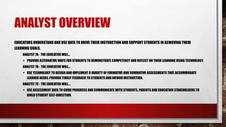 ANALYST OVERVIEW
EDUCATORS UNDERSTAND AND USE DATA TO DRIVE THEIR INSTRUCTION AND SUPPORT STUDENTS IN ACHIEVING THEIR
LEARNING GOALS.
ANALYST 7A - THE EDUCATOR WILL...
• PROVIDE ALTERNATIVE WAYS FOR STUDENTS TO DEMONSTRATE COMPETENCY AND REFLECT ON THEIR LEARNING USING TECHNOLOGY.
ANALYST 7B - THE EDUCATOR WILL...
• USE TECHNOLOGY TO DESIGN AND IMPLEMENT A VARIETY OF FORMATIVE AND SUMMATIVE ASSESSMENTS THAT ACCOMMODATE
LEARNER NEEDS, PROVIDE TIMELY FEEDBACK TO STUDENTS AND INFORM INSTRUCTION.
ANALYST 7C - THE EDUCATOR WILL...
• USE ASSESSMENT DATA TO GUIDE PROGRESS AND COMMUNICATE WITH STUDENTS, PARENTS AND EDUCATION STAKEHOLDERS TO
BUILD STUDENT SELF-DIRECTION.
 