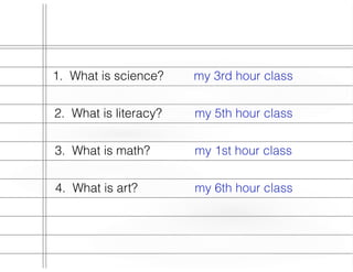 1. What is science?
2. What is literacy?
3. What is math?
4. What is art?
my 3rd hour class
my 5th hour class
my 1st hour class
my 6th hour class
 