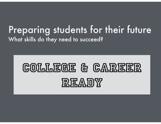 Preparing students for their future
What skills do they need to succeed?
College & Career
Ready
 