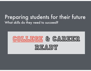Preparing students for their future
What skills do they need to succeed?
College & Career
Ready
 