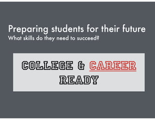 Preparing students for their future
What skills do they need to succeed?
College & Career
Ready
 
