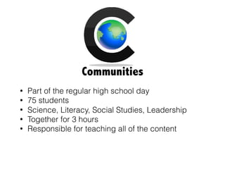 Communities
• Part of the regular high school day
• 75 students
• Science, Literacy, Social Studies, Leadership
• Together for 3 hours
• Responsible for teaching all of the content
 