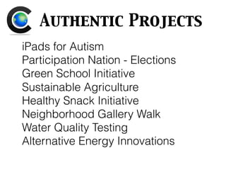 Authentic Projects
iPads for Autism
Participation Nation - Elections
Green School Initiative
Sustainable Agriculture
Healthy Snack Initiative
Neighborhood Gallery Walk
Water Quality Testing
Alternative Energy Innovations
 