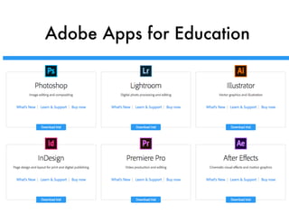 Adobe Apps for Education
 