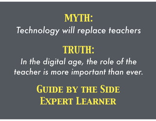 MYTH:
Technology will replace teachers
TRUTH:
In the digital age, the role of the
teacher is more important than ever.
Guide by the Side
Expert Learner
 