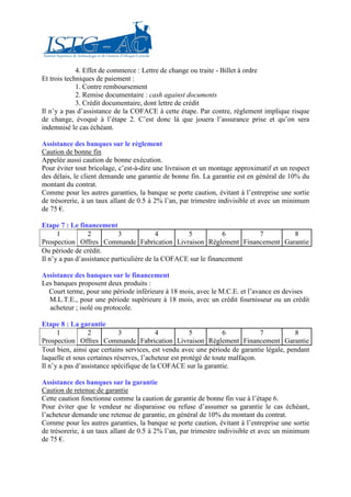 4. Effet de commerce : Lettre de change ou traite - Billet à ordre
Et trois techniques de paiement :
             1. Contre remboursement
             2. Remise documentaire : cash against documents
             3. Crédit documentaire, dont lettre de crédit
Il n’y a pas d’assistance de la COFACE à cette étape. Par contre, règlement implique risque
de change, évoqué à l’étape 2. C’est donc là que jouera l’assurance prise et qu’on sera
indemnisé le cas échéant.

Assistance des banques sur le règlement
Caution de bonne fin
Appelée aussi caution de bonne exécution.
Pour éviter tout bricolage, c’est-à-dire une livraison et un montage approximatif et un respect
des délais, le client demande une garantie de bonne fin. La garantie est en général de 10% du
montant du contrat.
Comme pour les autres garanties, la banque se porte caution, évitant à l’entreprise une sortie
de trésorerie, à un taux allant de 0.5 à 2% l’an, par trimestre indivisible et avec un minimum
de 75 €.

Etape 7 : Le financement
      1          2          3              4       5            6      7   8
Prospection Offres Commande Fabrication Livraison Règlement Financement Garantie
Ou période de crédit.
Il n’y a pas d’assistance particulière de la COFACE sur le financement

Assistance des banques sur le financement
Les banques proposent deux produits :
  Court terme, pour une période inférieure à 18 mois, avec le M.C.E. et l’avance en devises
  M.L.T.E., pour une période supérieure à 18 mois, avec un crédit fournisseur ou un crédit
  acheteur ; isolé ou protocole.

Etape 8 : La garantie
      1          2           3            4            5           6           7         8
Prospection Offres Commande Fabrication Livraison Règlement Financement Garantie
Tout bien, ainsi que certains services, est vendu avec une période de garantie légale, pendant
laquelle et sous certaines réserves, l’acheteur est protégé de toute malfaçon.
Il n’y a pas d’assistance spécifique de la COFACE sur la garantie.

Assistance des banques sur la garantie
Caution de retenue de garantie
Cette caution fonctionne comme la caution de garantie de bonne fin vue à l’étape 6.
Pour éviter que le vendeur ne disparaisse ou refuse d’assumer sa garantie le cas échéant,
l’acheteur demande une retenue de garantie, en général de 10% du montant du contrat.
Comme pour les autres garanties, la banque se porte caution, évitant à l’entreprise une sortie
de trésorerie, à un taux allant de 0.5 à 2% l’an, par trimestre indivisible et avec un minimum
de 75 €.
 