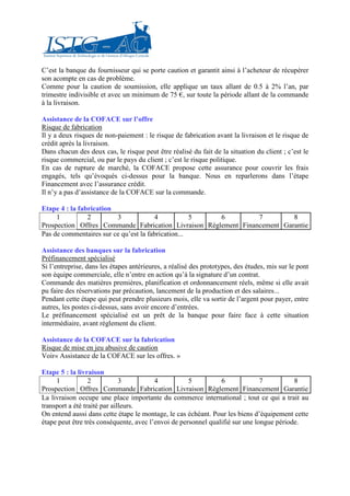 C’est la banque du fournisseur qui se porte caution et garantit ainsi à l’acheteur de récupérer
son acompte en cas de problème.
Comme pour la caution de soumission, elle applique un taux allant de 0.5 à 2% l’an, par
trimestre indivisible et avec un minimum de 75 €, sur toute la période allant de la commande
à la livraison.

Assistance de la COFACE sur l’offre
Risque de fabrication
Il y a deux risques de non-paiement : le risque de fabrication avant la livraison et le risque de
crédit après la livraison.
Dans chacun des deux cas, le risque peut être réalisé du fait de la situation du client ; c’est le
risque commercial, ou par le pays du client ; c’est le risque politique.
En cas de rupture de marché, la COFACE propose cette assurance pour couvrir les frais
engagés, tels qu’évoqués ci-dessus pour la banque. Nous en reparlerons dans l’étape
Financement avec l’assurance crédit.
Il n’y a pas d’assistance de la COFACE sur la commande.

Etape 4 : la fabrication
     1          2        3             4            5 6          7         8
Prospection Offres Commande Fabrication Livraison Règlement Financement Garantie
Pas de commentaires sur ce qu’est la fabrication...

Assistance des banques sur la fabrication
Préfinancement spécialisé
Si l’entreprise, dans les étapes antérieures, a réalisé des prototypes, des études, mis sur le pont
son équipe commerciale, elle n’entre en action qu’à la signature d’un contrat.
Commande des matières premières, planification et ordonnancement réels, même si elle avait
pu faire des réservations par précaution, lancement de la production et des salaires...
Pendant cette étape qui peut prendre plusieurs mois, elle va sortir de l’argent pour payer, entre
autres, les postes ci-dessus, sans avoir encore d’entrées.
Le préfinancement spécialisé est un prêt de la banque pour faire face à cette situation
intermédiaire, avant règlement du client.

Assistance de la COFACE sur la fabrication
Risque de mise en jeu abusive de caution
Voir« Assistance de la COFACE sur les offres. »

Etape 5 : la livraison
     1            2           3          4           5          6              7          8
Prospection Offres Commande Fabrication Livraison Règlement Financement Garantie
La livraison occupe une place importante du commerce international ; tout ce qui a trait au
transport a été traité par ailleurs.
On entend aussi dans cette étape le montage, le cas échéant. Pour les biens d’équipement cette
étape peut être très conséquente, avec l’envoi de personnel qualifié sur une longue période.
 