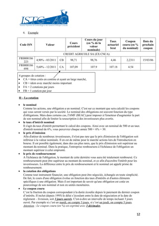 6. Exemple

                                                     Cours du jour
                                                                      Taux                      Coupon          Date du
                                               Cours  (en % de la
    Code ISN             Valeur                                     actuariel                 couru (en %       prochain
                                             précédent   valeur
                                                                      brut                    du nominal)        coupon
                                                       nominale)
                                         CREDIT AGRICOLE SA (EX CNCA)
FR0000186
                 4,90% - 03/2011      CB       98,71             98,76             4,46          2,2311         15/03/06
   223
FR0000186
                 5,60% - 12/2011      CA       107,09            107.9            107.18          4.54
   694

4 groupes de cotation :
• CA = titres cotés en continu et ayant un large marché,
• CB = idem avec marché moins important
• FA = 2 cotations par jours
• FB = 1 cotation par jour

II – La cotation

•     le nominal
      Comme les actions, une obligation a un nominal. C'est sur ce montant que sera calculé les coupons
      qui vous seront versés par la société. Le nominal des obligations est souvent fonction du type
      d'obligations. Mais dans certains cas, l'AMF (BEAC) peut imposer à l'émetteur d'augmenter la part
      de son nominal afin de limiter la souscription à des investisseurs plus avertis.
•     le taux d'intérêt nominal
      Il s'agit du taux d'intérêt permettant le calcul des coupons. Ainsi avec un nominal de 500 et un taux
      d'intérêt nominal de 6%, vous percevrez chaque année 500 × 6% = 30.
•     le prix d'émission
      Afin d'attirer de nombreux investisseurs, il n'est pas rare que le prix d'émission de l'obligation soit
      inférieur à la valeur nominale. Il en est de même pour le marché actions lors de l'introduction en
      bourse. Il est possible également, dans des cas plus rares, que le prix d'émission soit supérieur au
      montant du nominal. Dans la pratique, l'entreprise remboursera à l'échéance de l'obligation un
      montant supérieur à celui emprunté.
•     le prix de remboursement
      A l'échéance de l'obligation, le montant de cette dernière vous aura été totalement remboursé. Ce
      remboursement peut être supérieur au montant du nominal, et ce afin d'accroître l'intérêt pour les
      investisseurs. La différence entre le prix de remboursement et le nominal est appelé prime de
      remboursement.
•     la cotation des obligations
      Comme tout instrument financier, une obligation peut être négociée, échangée en toute simplicité.
      De fait, le cours d'une obligation évolue en fonction des taux d'intérêts et d'autres éléments
      spécifiques à une obligation. Mais il est important de savoir qu'une obligation est cotée en
      pourcentage de son nominal et non en unités monétaires.
•     Le coupon couru
      C’est la fraction du coupon correspondant à la durée écoulée depuis le paiement du dernier coupon
      d’intérêts. Il inclut (depuis 1995) le délai s’écoulant entre la date de négociation et la date de
      règlement – livraison, soit 3 jours ouvrés. C'est-à-dire un intervalle de temps incluant 3 jours
      ouvré. Par exemple si c’est un mardi, on compte 3 jours, si c’est un jeudi, on compte 5 jours.
      Attention : Le coupon couru (en %) est exprimé avec 3 décimales.

                                                                                                          12
 
