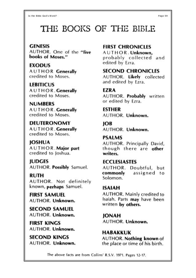 Bible Authors Chart