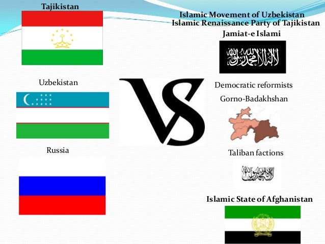 Tajikistan Civil War