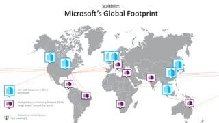 Scalability:
Microsoft’s Global Footprint
 