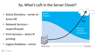 So, What’s Left in the Server Closet?
• Active Directory – server or
Azure AD
• Network Services –
router/firewall
• Print Services – direct IP
printing
• Legacy Database – server
Run
Grow &
Transform
Focus on
evolving
the business
Maintain Evolve
IT
ROI
 