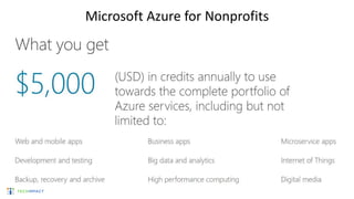Microsoft Azure for Nonprofits
 