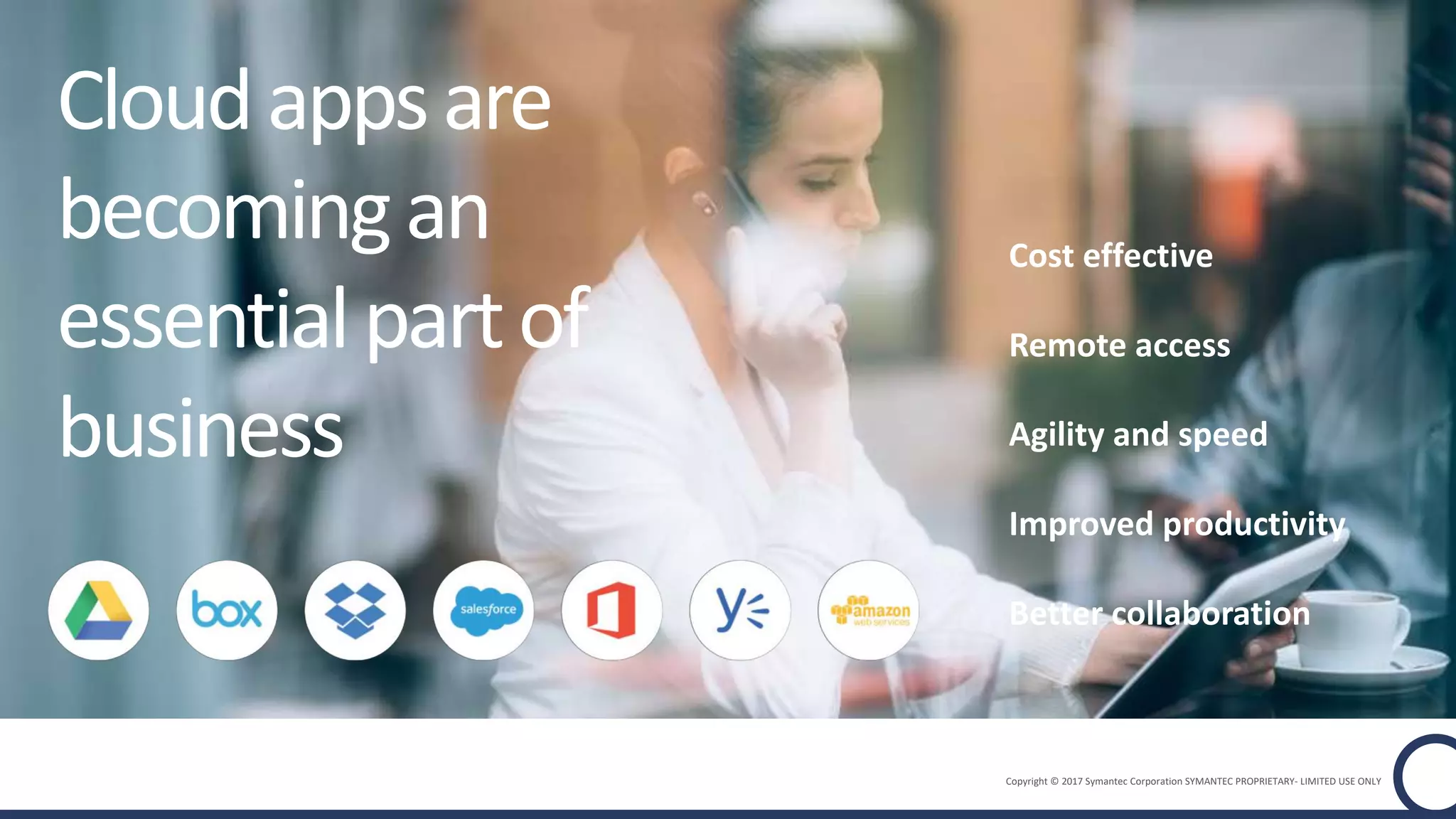 Copyright © 2017 Symantec Corporation SYMANTEC PROPRIETARY- LIMITED USE ONLY
Cost effective
Remote access
Agility and speed
Better collaboration
Improved productivity
Cloudappsare
becomingan
essentialpartof
business
 