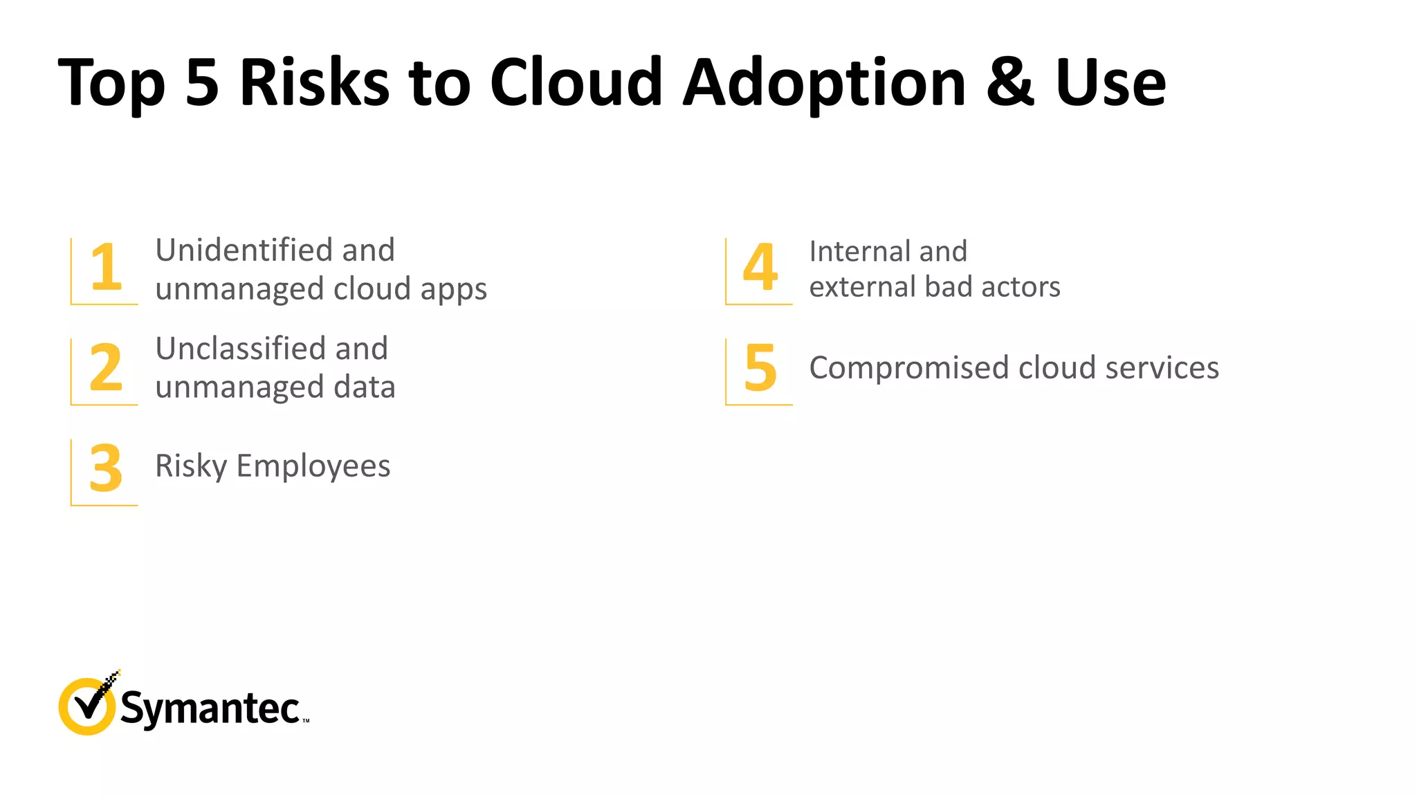 Top 5 Risks to Cloud Adoption & Use
Unidentified and
unmanaged cloud apps
Unclassified and
unmanaged data
Risky Employees
Internal and
external bad actors
Compromised cloud services
1
2
3
4
5
 