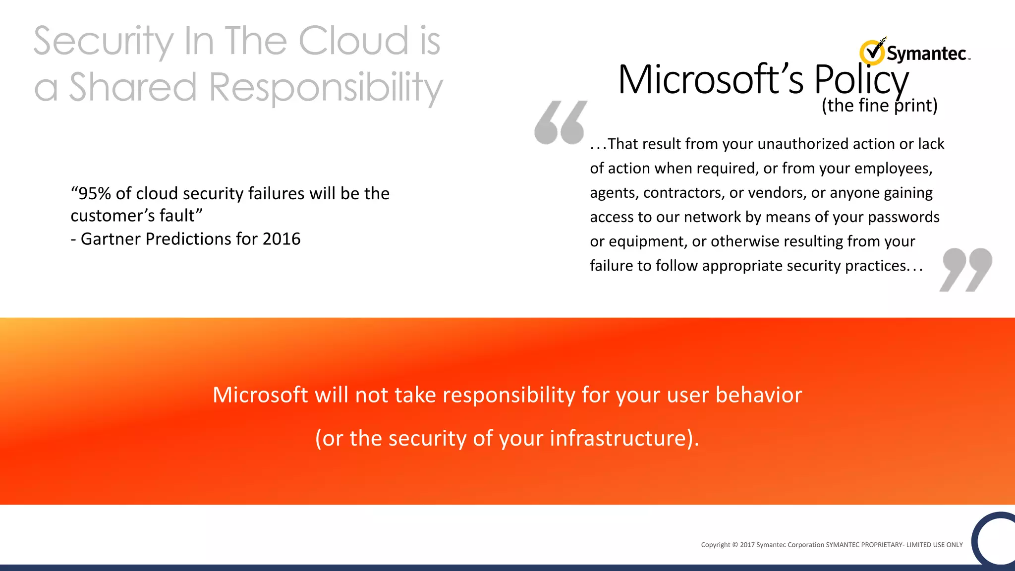 Copyright © 2017 Symantec Corporation SYMANTEC PROPRIETARY- LIMITED USE ONLY
...That result from your unauthorized action or lack
of action when required, or from your employees,
agents, contractors, or vendors, or anyone gaining
access to our network by means of your passwords
or equipment, or otherwise resulting from your
failure to follow appropriate security practices...
Microsoft’s Policy
Microsoft will not take responsibility for your user behavior
(or the security of your infrastructure).
(the fine print)
Security In The Cloud is
a Shared Responsibility
“95% of cloud security failures will be the
customer’s fault”
- Gartner Predictions for 2016
 