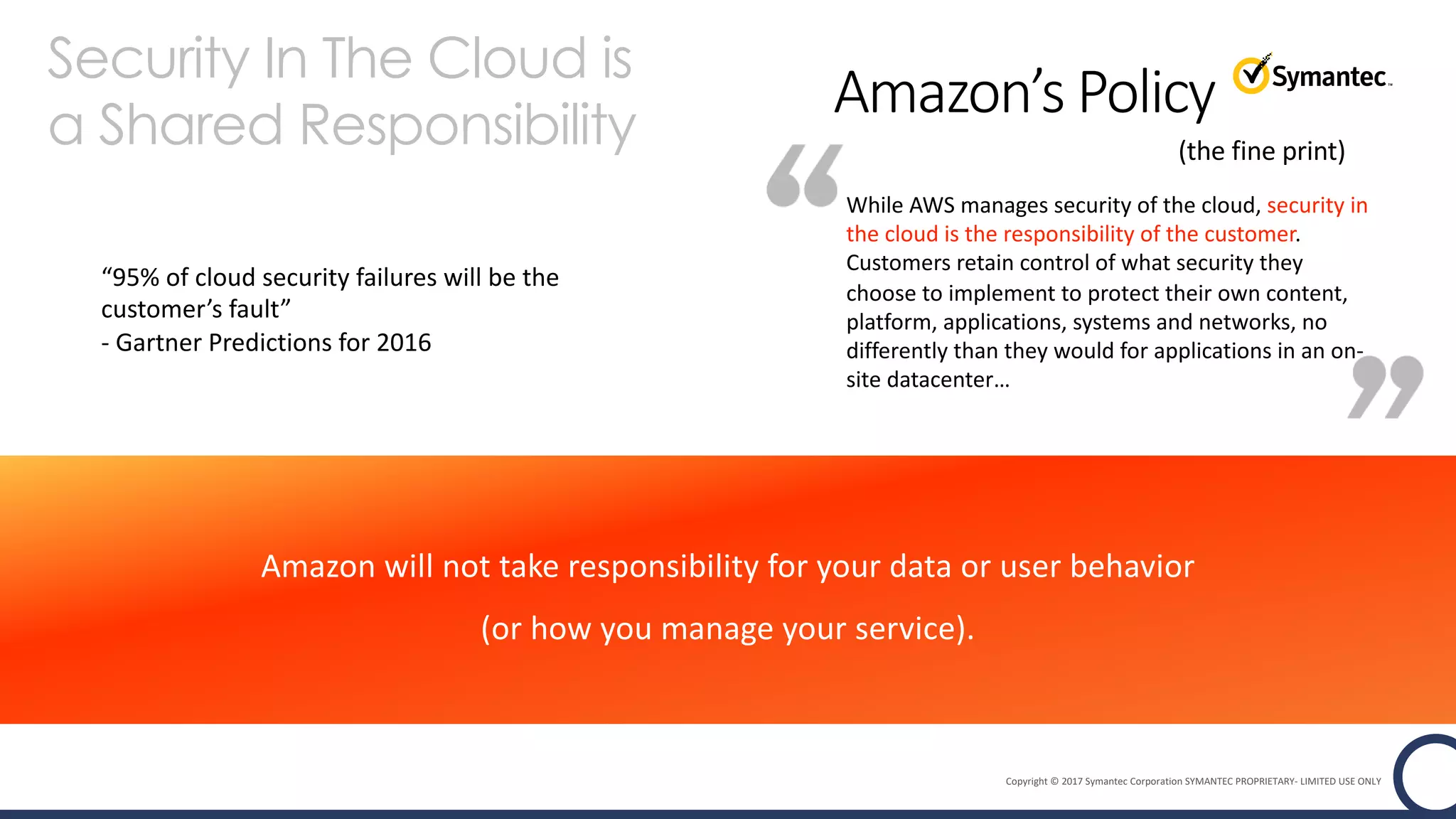 Copyright © 2017 Symantec Corporation SYMANTEC PROPRIETARY- LIMITED USE ONLY
While AWS manages security of the cloud, security in
the cloud is the responsibility of the customer.
Customers retain control of what security they
choose to implement to protect their own content,
platform, applications, systems and networks, no
differently than they would for applications in an on-
site datacenter…
Amazon’s Policy
Amazon will not take responsibility for your data or user behavior
(or how you manage your service).
(the fine print)
Security In The Cloud is
a Shared Responsibility
“95% of cloud security failures will be the
customer’s fault”
- Gartner Predictions for 2016
 