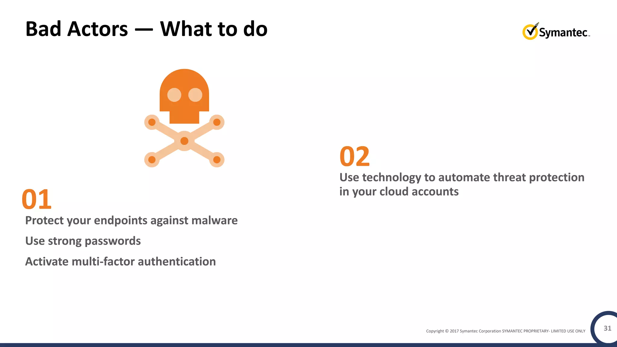 Copyright © 2017 Symantec Corporation SYMANTEC PROPRIETARY- LIMITED USE ONLY
Bad Actors — What to do
Protect your endpoints against malware
Use strong passwords
Activate multi-factor authentication
31
Use technology to automate threat protection
in your cloud accounts
01
02
 