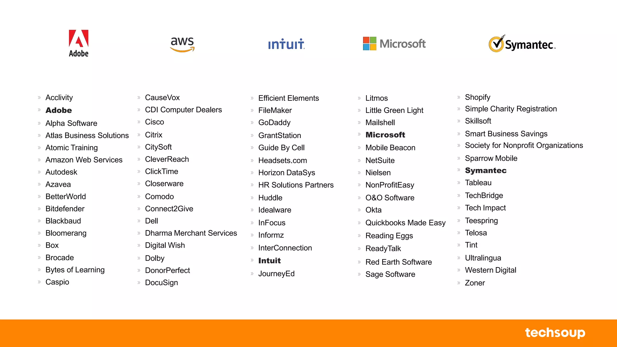 Acclivity
Adobe
Alpha Software
Atlas Business Solutions
Atomic Training
Amazon Web Services
Autodesk
Azavea
BetterWorld
Bitdefender
Blackbaud
Bloomerang
Box
Brocade
Bytes of Learning
Caspio
CauseVox
CDI Computer Dealers
Cisco
Citrix
CitySoft
CleverReach
ClickTime
Closerware
Comodo
Connect2Give
Dell
Dharma Merchant Services
Digital Wish
Dolby
DonorPerfect
DocuSign
Efficient Elements
FileMaker
GoDaddy
GrantStation
Guide By Cell
Headsets.com
Horizon DataSys
HR Solutions Partners
Huddle
Idealware
InFocus
Informz
InterConnection
Intuit
JourneyEd
Litmos
Little Green Light
Mailshell
Microsoft
Mobile Beacon
NetSuite
Nielsen
NonProfitEasy
O&O Software
Okta
Quickbooks Made Easy
Reading Eggs
ReadyTalk
Red Earth Software
Sage Software
Shopify
Simple Charity Registration
Skillsoft
Smart Business Savings
Society for Nonprofit Organizations
Sparrow Mobile
Symantec
Tableau
TechBridge
Tech Impact
Teespring
Telosa
Tint
Ultralingua
Western Digital
Zoner
 