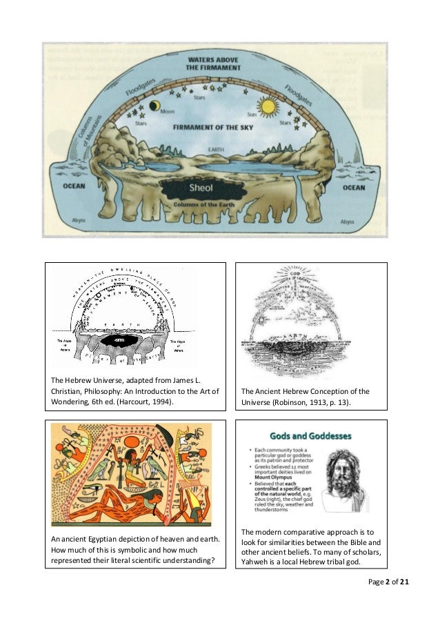 Is the firmament a solid dome study