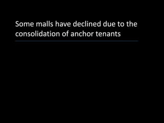 Some malls have declined due to the
consolidation of anchor tenants
 