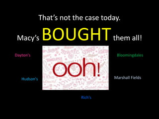 That’s not the case today.
Macy’s BOUGHTthem all!
Bloomingdales
Marshall FieldsHudson's
Dayton's
Rich’s
 