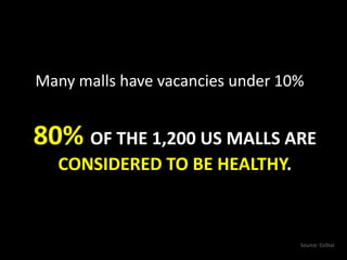 80% OF THE 1,200 US MALLS ARE
CONSIDERED TO BE HEALTHY.
Many malls have vacancies under 10%
Source: CoStar
 