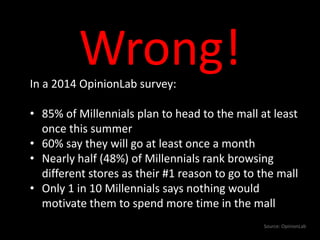 Wrong!In a 2014 OpinionLab survey:
• 85% of Millennials plan to head to the mall at least
once this summer
• 60% say they will go at least once a month
• Nearly half (48%) of Millennials rank browsing
different stores as their #1 reason to go to the mall
• Only 1 in 10 Millennials says nothing would
motivate them to spend more time in the mall
Source: OpinionLab
 