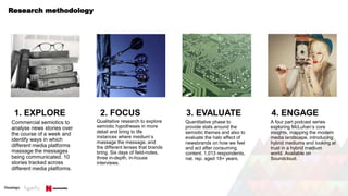 Research methodology
1. EXPLORE 2. FOCUS 3. EVALUATE 4. ENGAGE
Commercial semiotics to
analyse news stories over
the course of a week and
identify ways in which
different media platforms
massage the messages
being communicated. 10
stories tracked across
different media platforms.
Qualitative research to explore
semiotic hypotheses in more
detail and bring to life
instances where medium’s
massage the message, and
the different lenses that brands
bring. Six days of field-notes,
three in-depth, in-house
interviews.
Quantitative phase to
provide stats around the
semiotic themes and also to
evaluate the halo effect of
newsbrands on how we feel
and act after consuming
content. 1,013 respondents,
nat. rep. aged 18+ years.
A four part podcast series
exploring McLuhan’s core
insights, mapping the modern
media landscape, introducing
hybrid mediums and looking at
trust in a hybrid medium
world. Available on
Soundcloud.
 