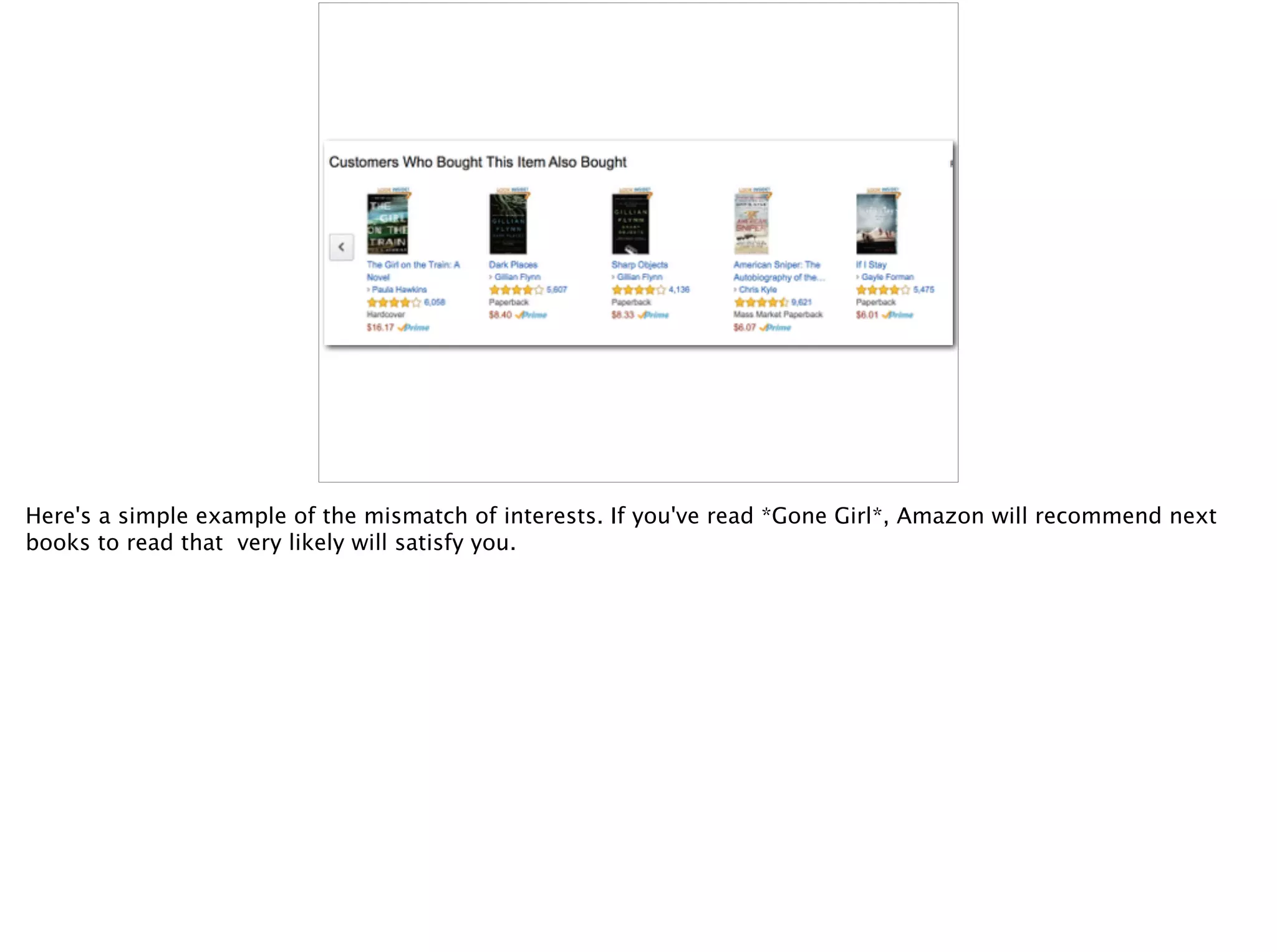 Here's a simple example of the mismatch of interests. If you've read *Gone Girl*, Amazon will recommend next
books to read that very likely will satisfy you.
 