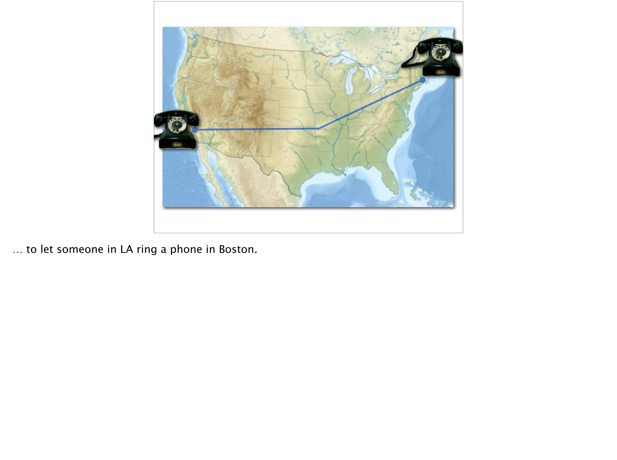 … to let someone in LA ring a phone in Boston.
 
