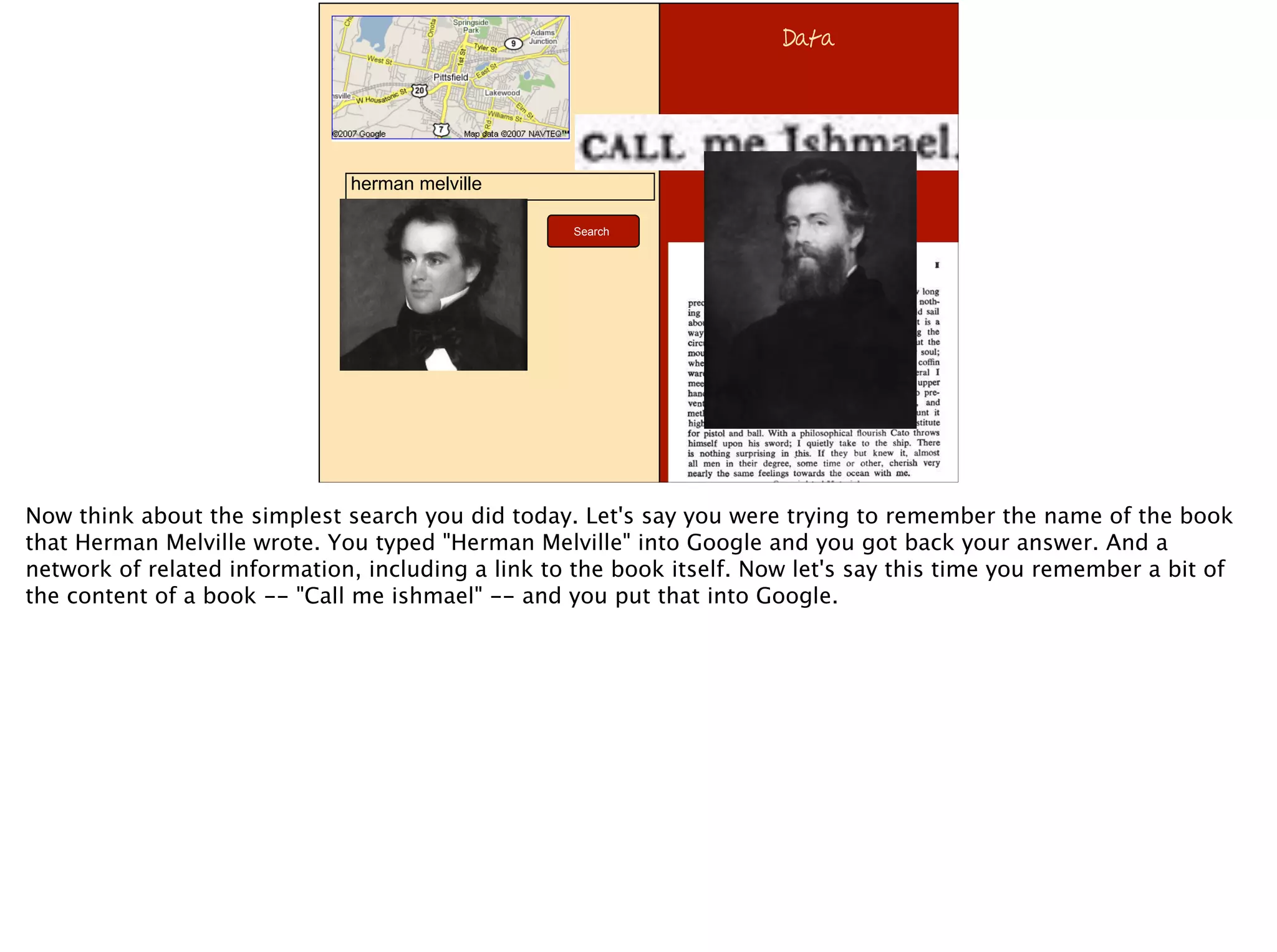 herman melville
Search
Metadata Data
Now think about the simplest search you did today. Let's say you were trying to remember the name of the book
that Herman Melville wrote. You typed "Herman Melville" into Google and you got back your answer. And a
network of related information, including a link to the book itself. Now let's say this time you remember a bit of
the content of a book -- "Call me ishmael" -- and you put that into Google.
 