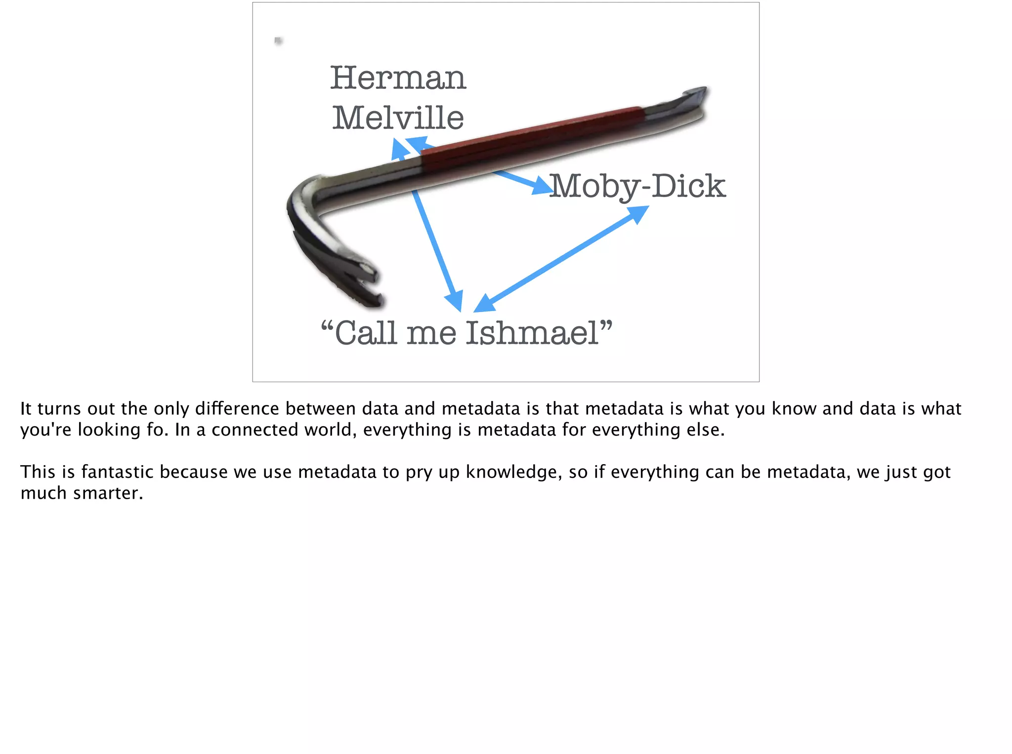 Herman
Melville
Moby-Dick
“Call me Ishmael”
It turns out the only difference between data and metadata is that metadata is what you know and data is what
you're looking fo. In a connected world, everything is metadata for everything else.
This is fantastic because we use metadata to pry up knowledge, so if everything can be metadata, we just got
much smarter.
 