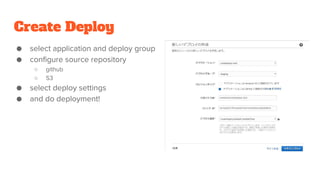 Create Deploy
● select application and deploy group
● configure source repository
○ github
○ S3
● select deploy settings
● and do deployment!
 