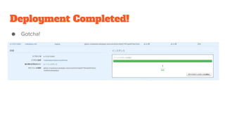 Deployment Completed!
● Gotcha!
 